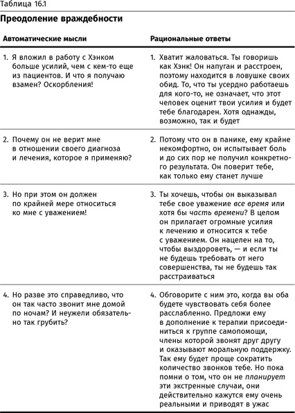 Иллюстрация к книге — Терапия настроения. Клинически доказанный способ победить депрессию без таблеток [i_075.jpg]