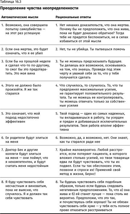 Иллюстрация к книге — Терапия настроения. Клинически доказанный способ победить депрессию без таблеток [i_077.jpg]