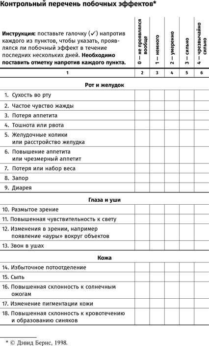 Иллюстрация к книге — Терапия настроения. Клинически доказанный способ победить депрессию без таблеток [i_084.jpg]