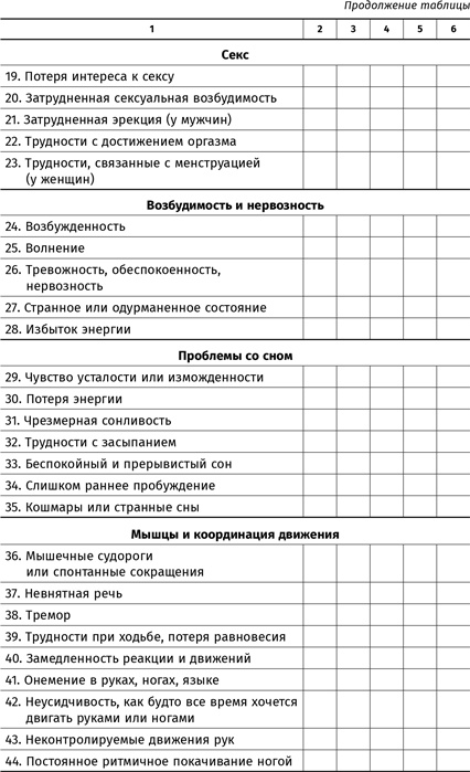 Иллюстрация к книге — Терапия настроения. Клинически доказанный способ победить депрессию без таблеток [i_085.jpg]