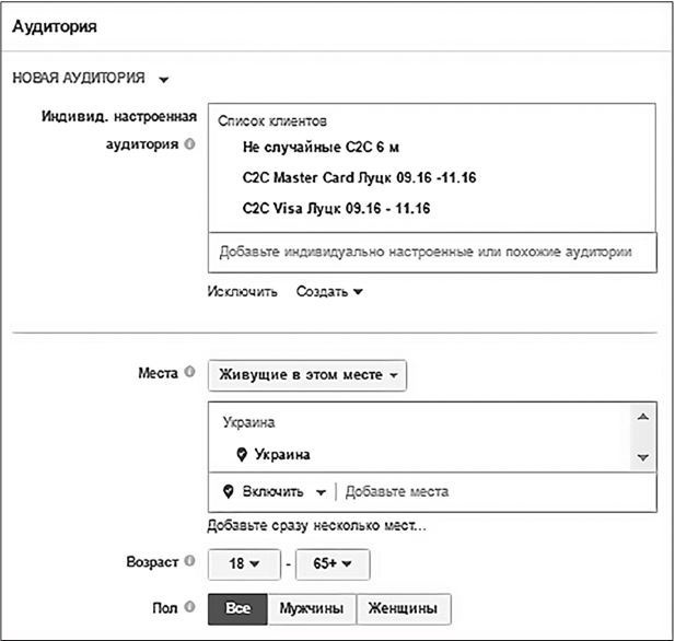 Иллюстрация к книге — Таргетированная реклама. Точно в яблочко [i_162.jpg]