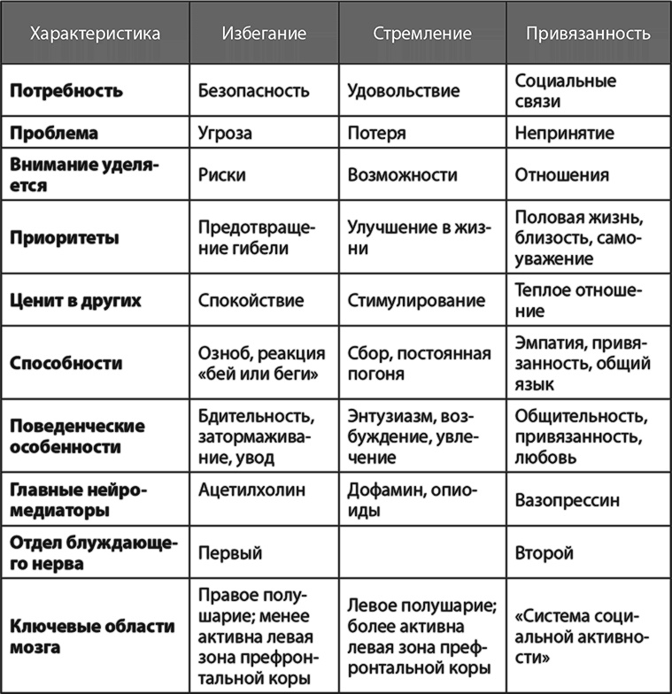 Иллюстрация к книге — Жизнь в стиле Fun. Что делает нас довольными, спокойными и уверенными [i_001.jpg]