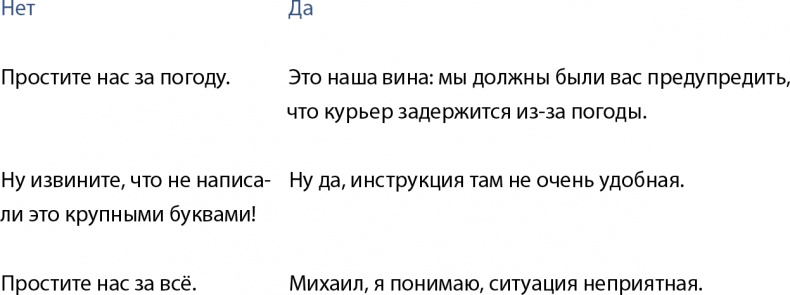 Иллюстрация к книге — Бизнес без MBA. Под редакцией Максима Ильяхова [i_054.jpg]