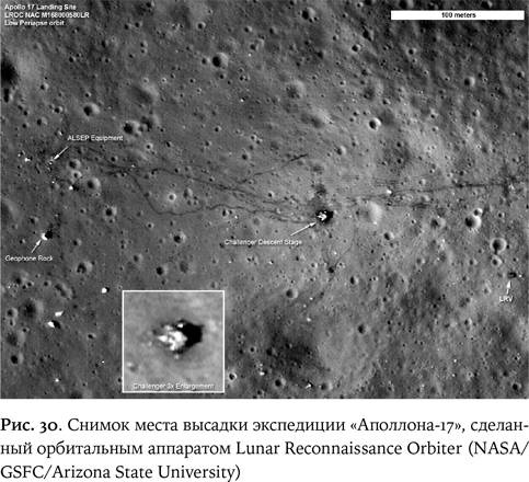 Иллюстрация к книге — Космическая мифология [_30.jpg]