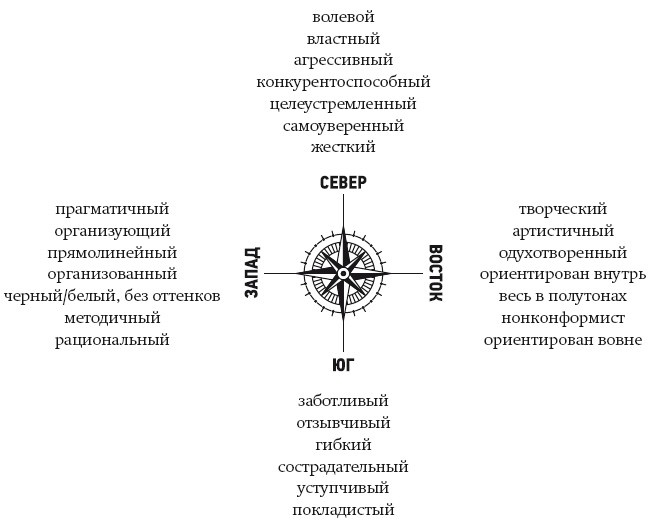 Иллюстрация к книге — Эйфория [i_024.jpg]