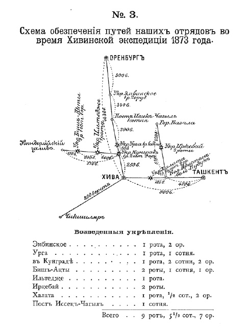 Иллюстрация к книге — Завоевание Туркмении  [i_033.jpg]