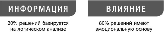 Иллюстрация к книге — Кругом одни психопаты. Кто они такие и как не поддаваться на их манипуляции? [i_002.jpg]