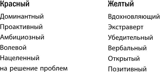 Иллюстрация к книге — Кругом одни психопаты. Кто они такие и как не поддаваться на их манипуляции? [i_004.jpg]