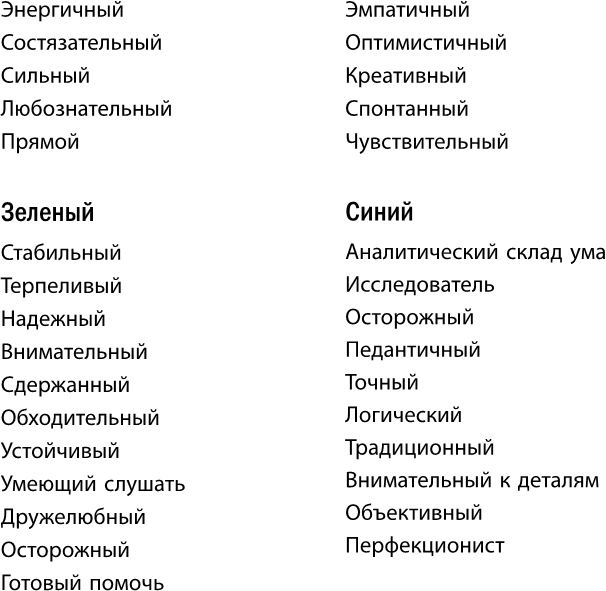 Иллюстрация к книге — Кругом одни психопаты. Кто они такие и как не поддаваться на их манипуляции? [i_005.jpg]