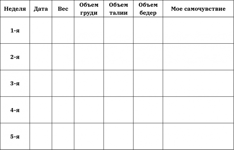 Иллюстрация к книге — Прощай, лишний вес! Психологические техники для похудения. Без диет и таблеток [i_002.jpg]