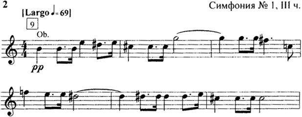 Иллюстрация к книге — Шостакович. Жизнь. Творчество. Время [i_004.jpg]