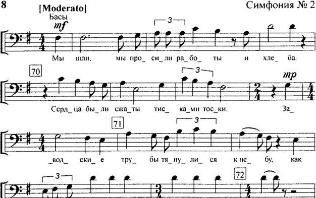 Иллюстрация к книге — Шостакович. Жизнь. Творчество. Время [i_010.jpg]