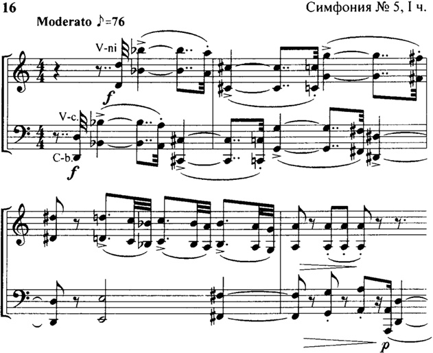 Иллюстрация к книге — Шостакович. Жизнь. Творчество. Время [i_018.jpg]