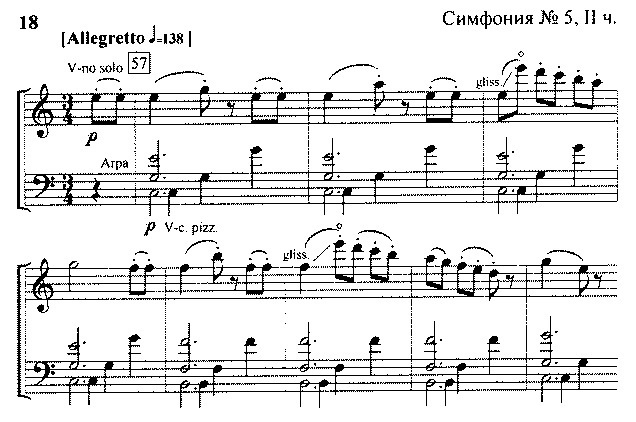 Иллюстрация к книге — Шостакович. Жизнь. Творчество. Время [i_020.jpg]