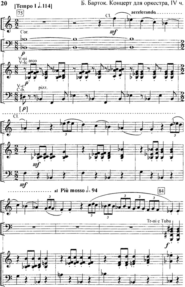 Иллюстрация к книге — Шостакович. Жизнь. Творчество. Время [i_022.jpg]