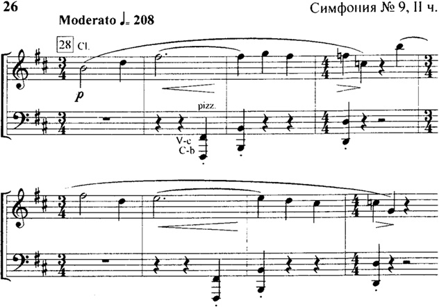 Иллюстрация к книге — Шостакович. Жизнь. Творчество. Время [i_027.jpg]