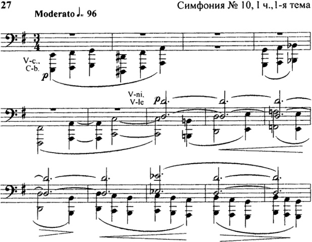 Иллюстрация к книге — Шостакович. Жизнь. Творчество. Время [i_030.jpg]