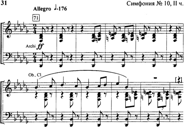 Иллюстрация к книге — Шостакович. Жизнь. Творчество. Время [i_033.jpg]