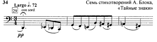 Иллюстрация к книге — Шостакович. Жизнь. Творчество. Время [i_037.jpg]