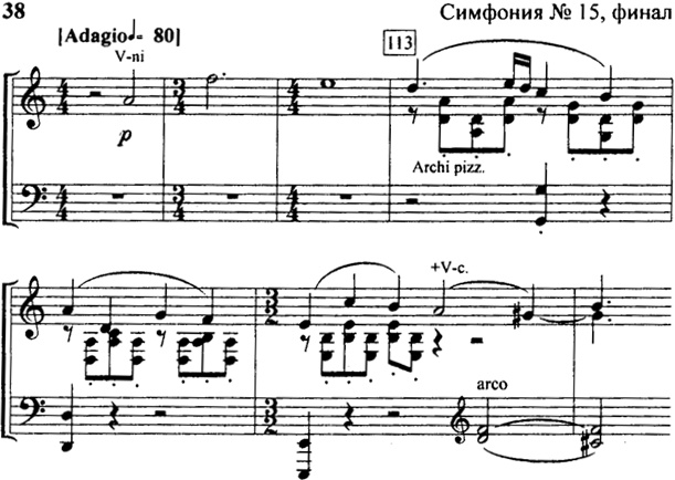 Иллюстрация к книге — Шостакович. Жизнь. Творчество. Время [i_040.jpg]