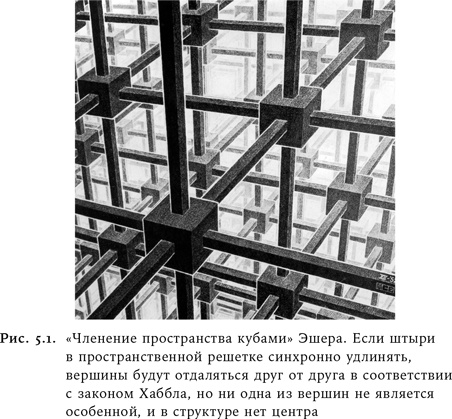 Всего шесть чисел. Главные силы, формирующие Вселенную Всего шесть чисел. Главные силы, формирующие Вселенную