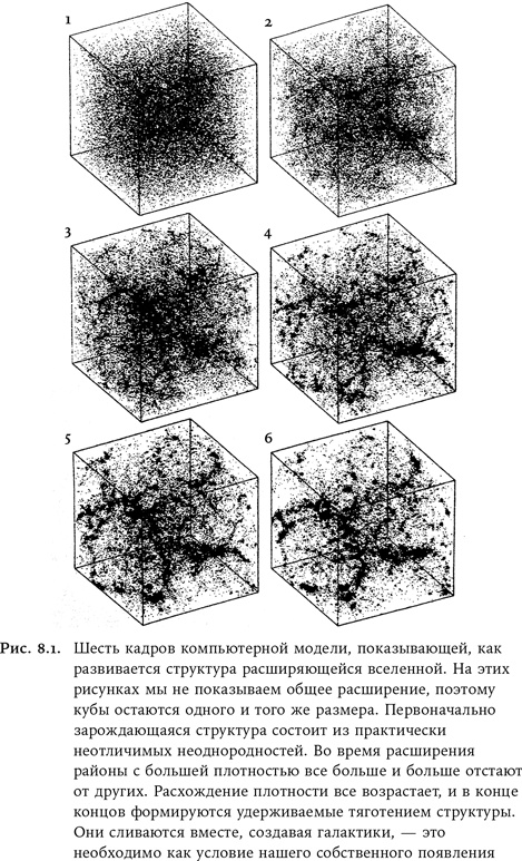 Всего шесть чисел. Главные силы, формирующие Вселенную Всего шесть чисел. Главные силы, формирующие Вселенную