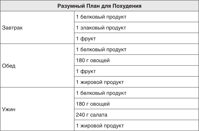 Иллюстрация к книге — Заблокированные нейроны  [i_033.jpg]