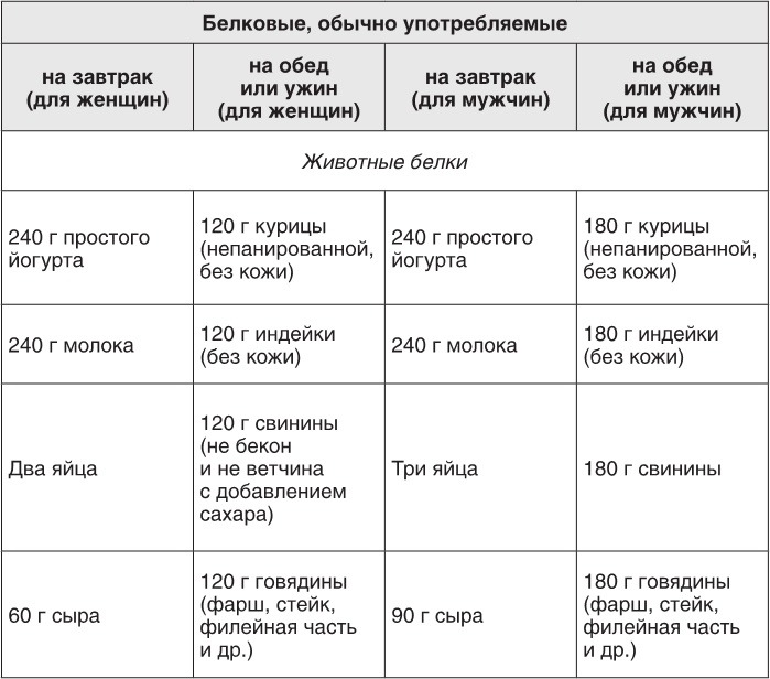 Иллюстрация к книге — Заблокированные нейроны  [i_035.jpg]