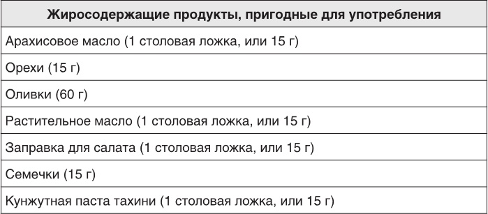 Иллюстрация к книге — Заблокированные нейроны  [i_042.jpg]