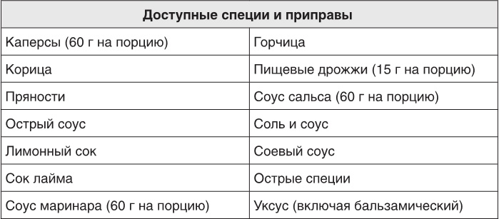 Иллюстрация к книге — Заблокированные нейроны  [i_043.jpg]