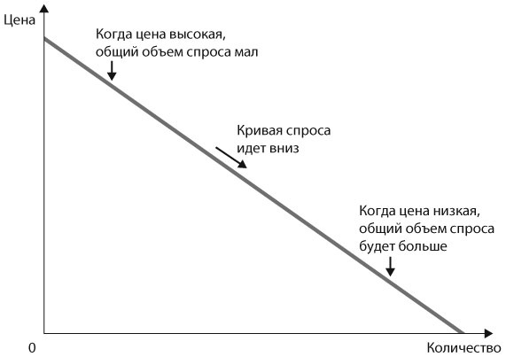 Иллюстрация к книге — Машина, платформа, толпа. Наше цифровое будущее [i_003.jpg]