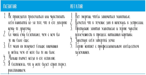Иллюстрация к книге — Самооценка. Проверенная программа когнитивных техник для улучшения вашего самоуважения [i_058.jpg]