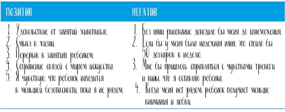 Иллюстрация к книге — Самооценка. Проверенная программа когнитивных техник для улучшения вашего самоуважения [i_059.jpg]
