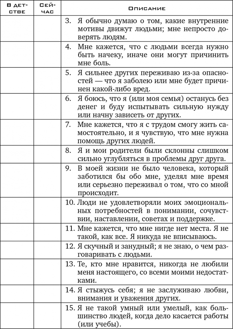 Иллюстрация к книге — Прочь из замкнутого круга! Как оставить проблемы в прошлом и впустить в свою жизнь счастье [i_002.jpg]