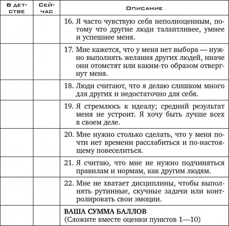 Иллюстрация к книге — Прочь из замкнутого круга! Как оставить проблемы в прошлом и впустить в свою жизнь счастье [i_003.jpg]
