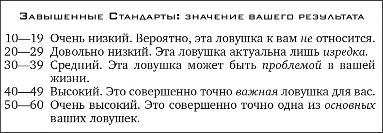 Иллюстрация к книге — Прочь из замкнутого круга! Как оставить проблемы в прошлом и впустить в свою жизнь счастье [i_019.jpg]