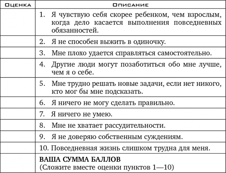 Иллюстрация к книге — Прочь из замкнутого круга! Как оставить проблемы в прошлом и впустить в свою жизнь счастье [i_021.jpg]