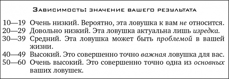 Иллюстрация к книге — Прочь из замкнутого круга! Как оставить проблемы в прошлом и впустить в свою жизнь счастье [i_022.jpg]