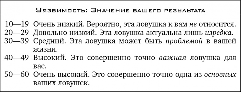 Иллюстрация к книге — Прочь из замкнутого круга! Как оставить проблемы в прошлом и впустить в свою жизнь счастье [i_025.jpg]