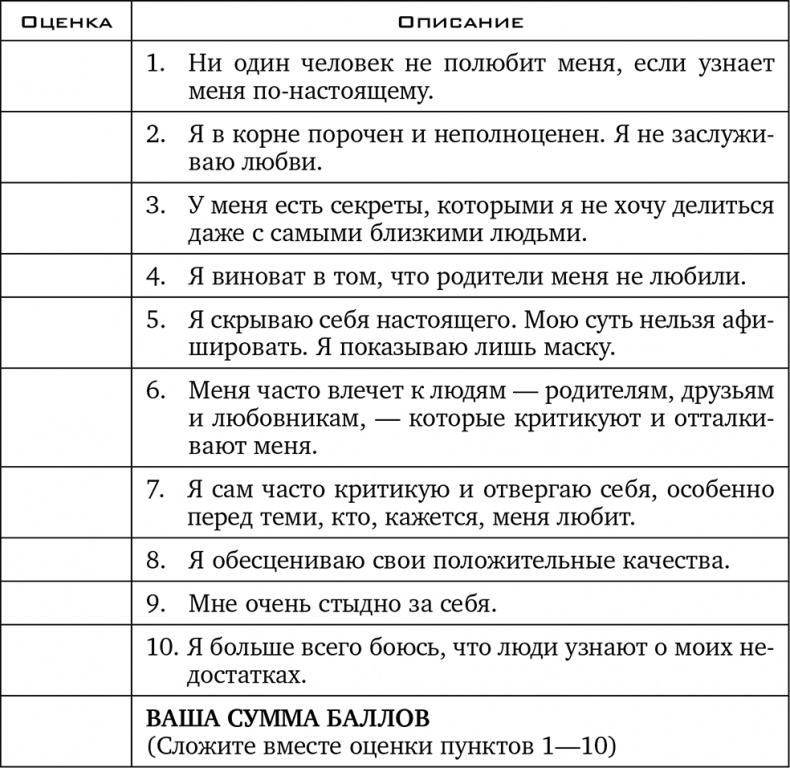 Иллюстрация к книге — Прочь из замкнутого круга! Как оставить проблемы в прошлом и впустить в свою жизнь счастье [i_030.jpg]