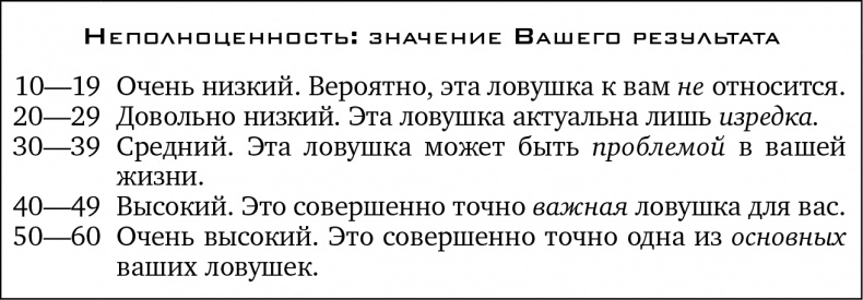Иллюстрация к книге — Прочь из замкнутого круга! Как оставить проблемы в прошлом и впустить в свою жизнь счастье [i_031.jpg]