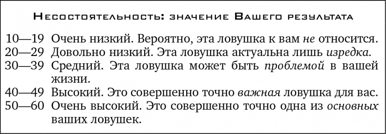 Иллюстрация к книге — Прочь из замкнутого круга! Как оставить проблемы в прошлом и впустить в свою жизнь счастье [i_033.jpg]