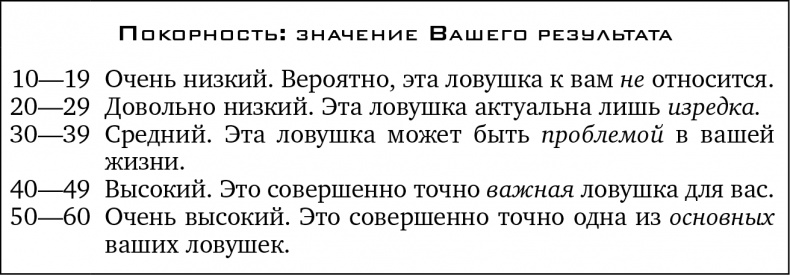 Иллюстрация к книге — Прочь из замкнутого круга! Как оставить проблемы в прошлом и впустить в свою жизнь счастье [i_035.jpg]