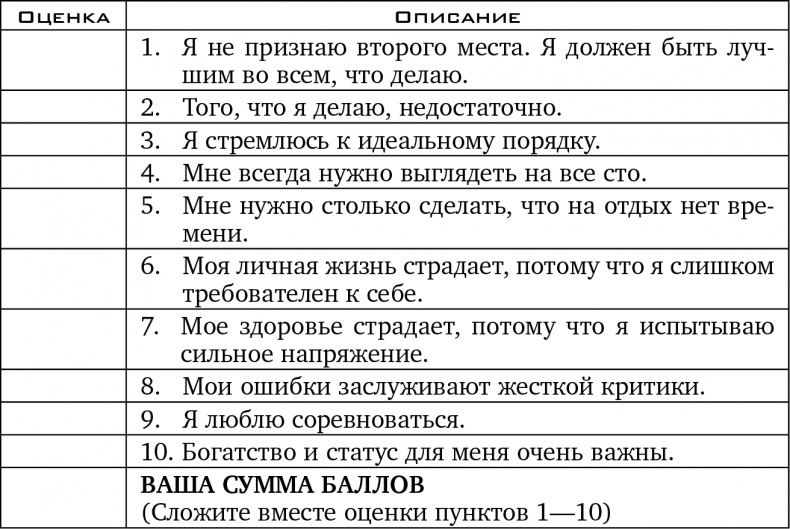 Иллюстрация к книге — Прочь из замкнутого круга! Как оставить проблемы в прошлом и впустить в свою жизнь счастье [i_037.jpg]