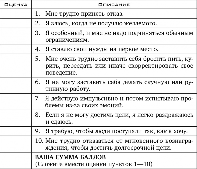 Иллюстрация к книге — Прочь из замкнутого круга! Как оставить проблемы в прошлом и впустить в свою жизнь счастье [i_038.jpg]
