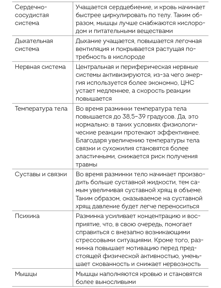Иллюстрация к книге — Книга ЗОЖника  [i_031.jpg]