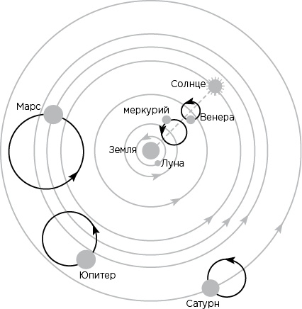 Иллюстрация к книге — Вселенная на ладони [i_012.jpg]