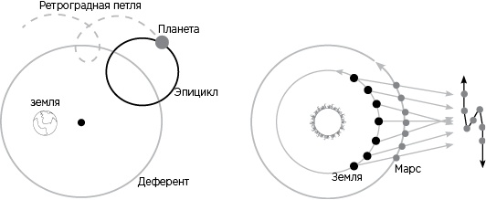 Иллюстрация к книге — Вселенная на ладони [i_013.jpg]