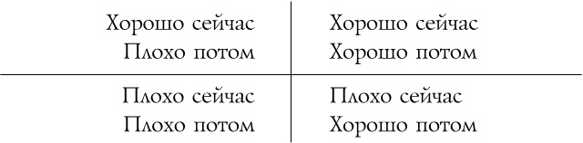 Иллюстрация к книге — Источник красивых решений. Как жить, чтобы было хорошо сейчас, потом и всегда [i_001.jpg]