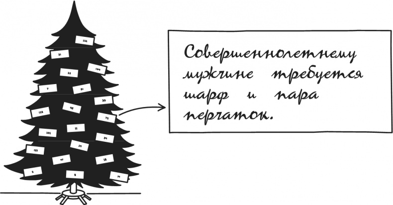 Иллюстрация к книге — Дневник Слабака. Предпраздничная лихорадка [i_147.jpg]